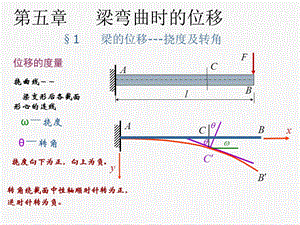 材料力学第五章梁弯曲时的位移31页.ppt