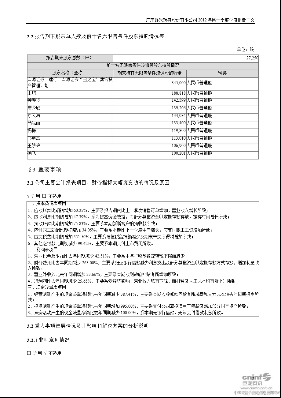 群兴玩具：第一季度报告正文.ppt_第2页