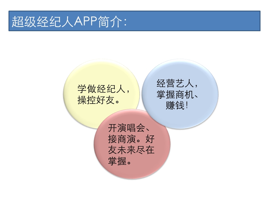 人人网中国移动动感地带APP策划案例.ppt_第3页