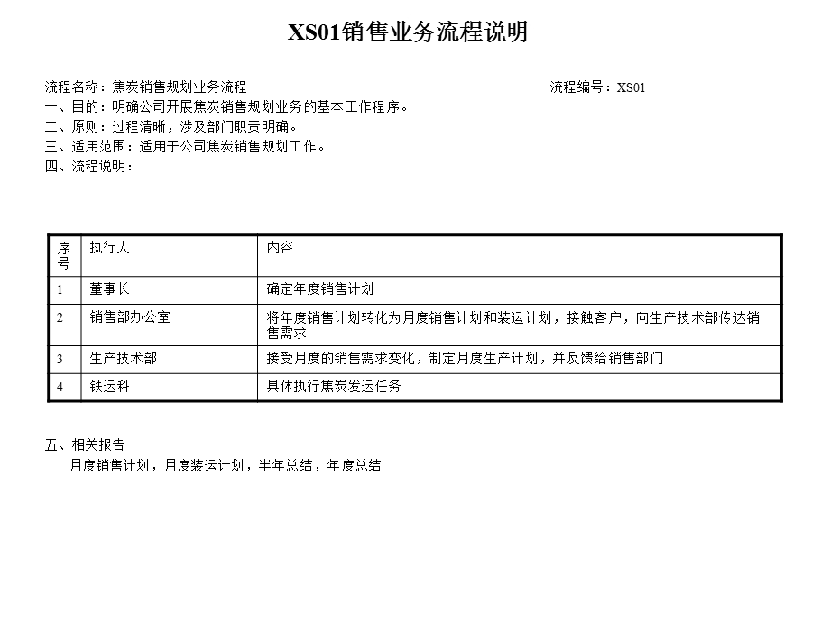 盛勤咨询—山西金晖煤焦化工—销售部销售业务流程.ppt_第2页