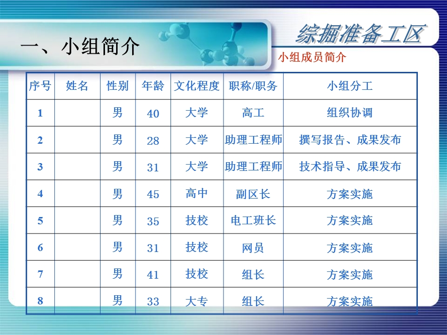 QC成果汇报提高矸石充填效率和巷道容矸率.ppt_第3页