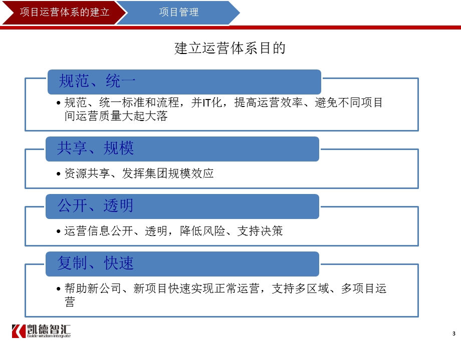 标杆房地产项目计划运营管理及龙湖经验分享74P.ppt_第3页