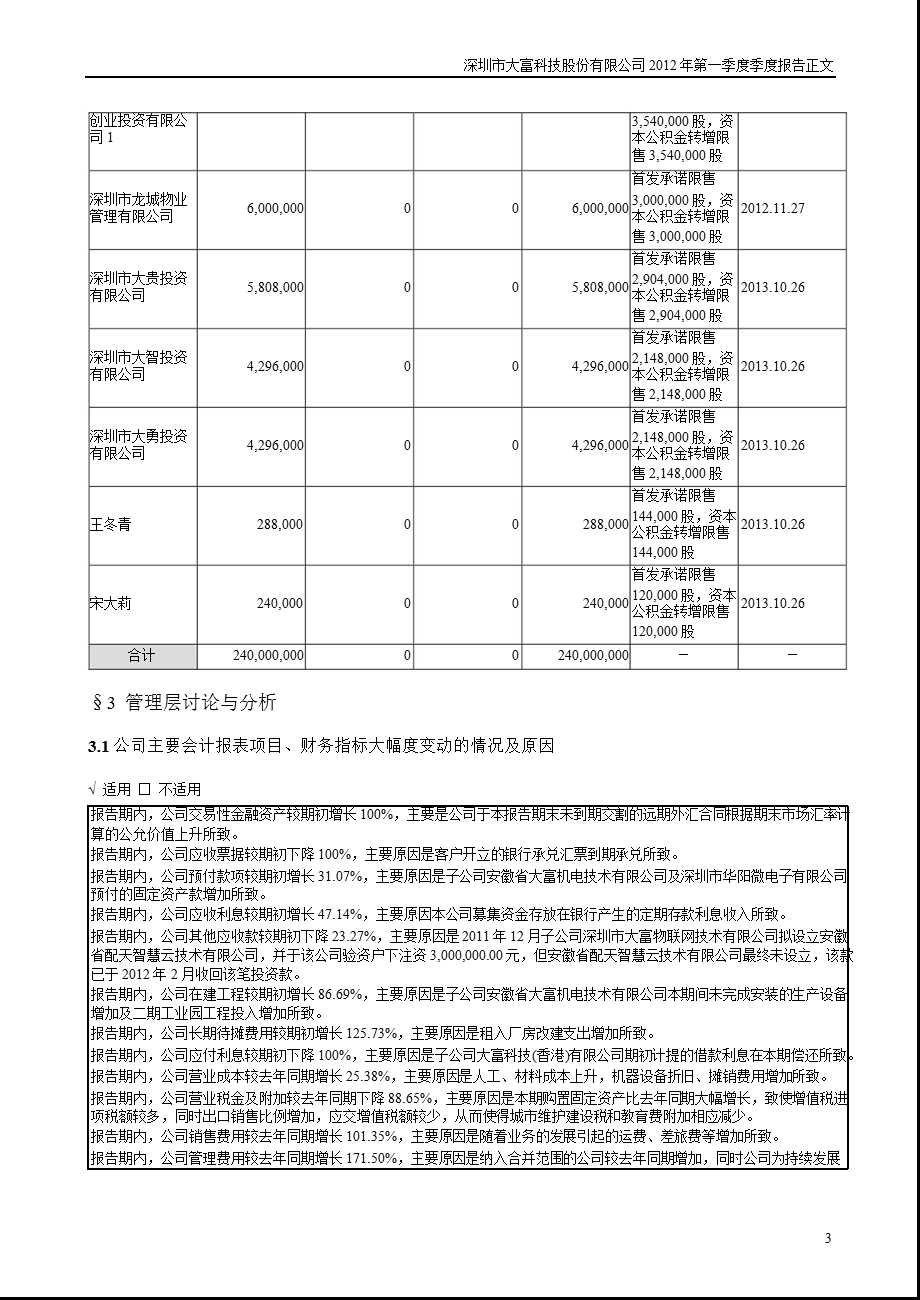 大富科技：第一季度报告正文.ppt_第3页