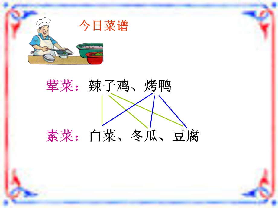 搭配中的学问(PPT31).ppt_第2页