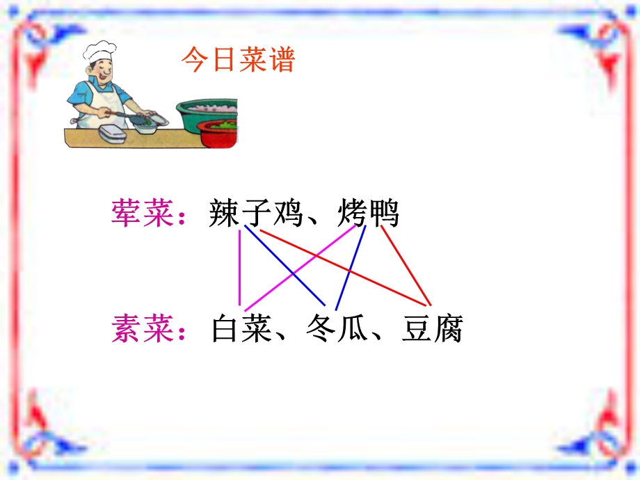 搭配中的学问(PPT31).ppt_第3页