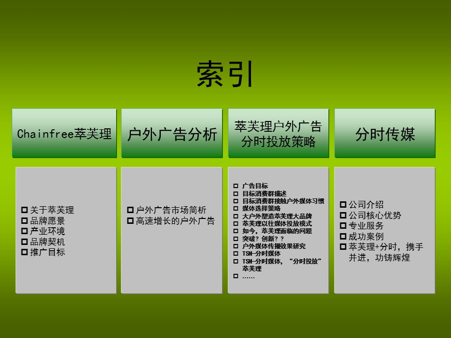 【广告策划PPT】康恩贝户外媒体投放建议方案.ppt_第2页