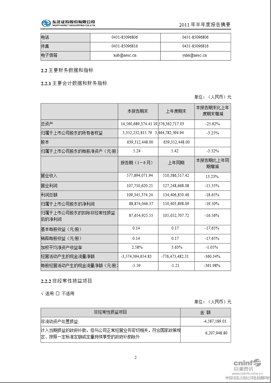 东北证券：半报告摘要.ppt_第2页