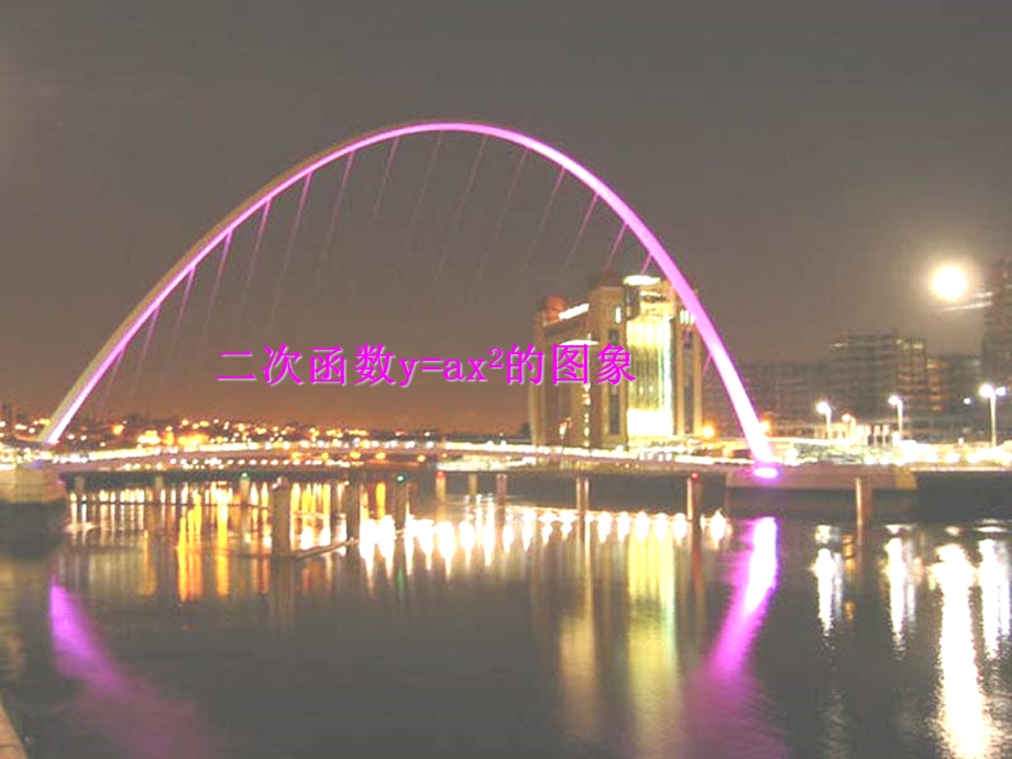 二次函数y=ax2的图象.ppt_第2页