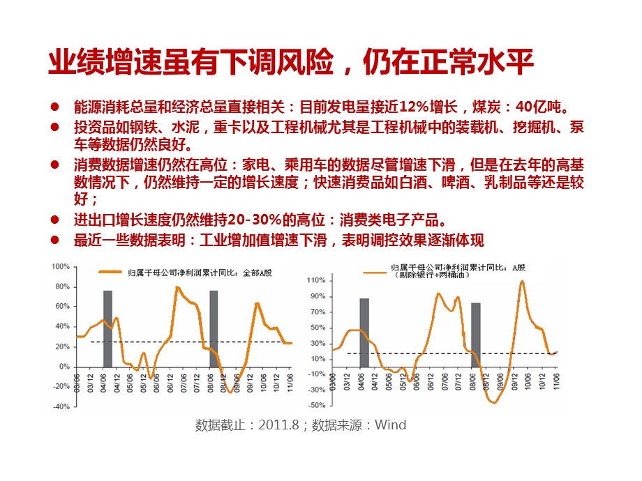 四季度投资策略.ppt_第3页