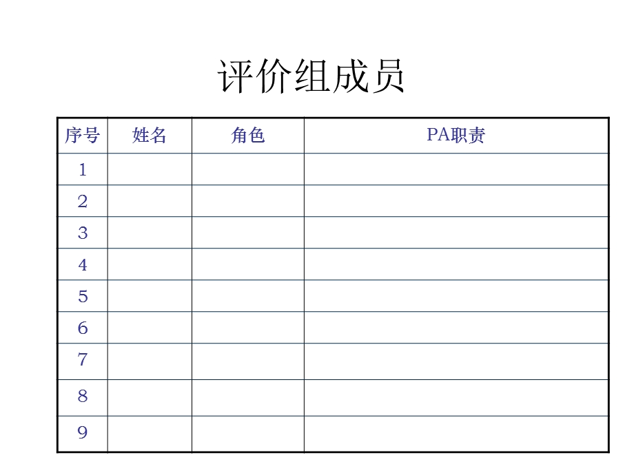 3003950131gjb5000a二级内部评价表例.ppt_第3页