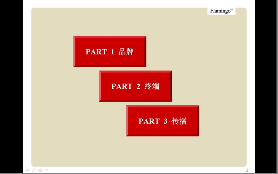 红鹤沟通—万城华府—200.ppt_第2页