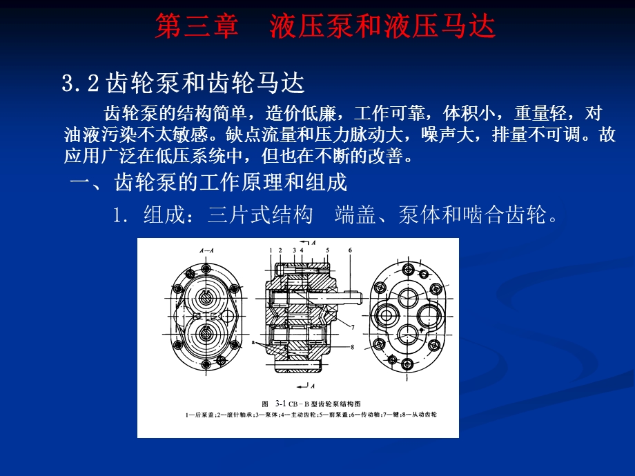 第三章液压泵和液压马达.ppt_第2页