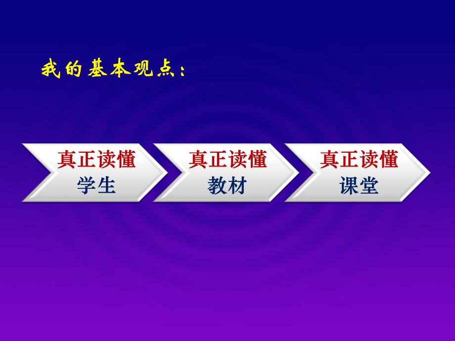 吴正宪“让学生在‘好吃’中享受‘有营养’的数学学习”讲座稿.ppt_第3页