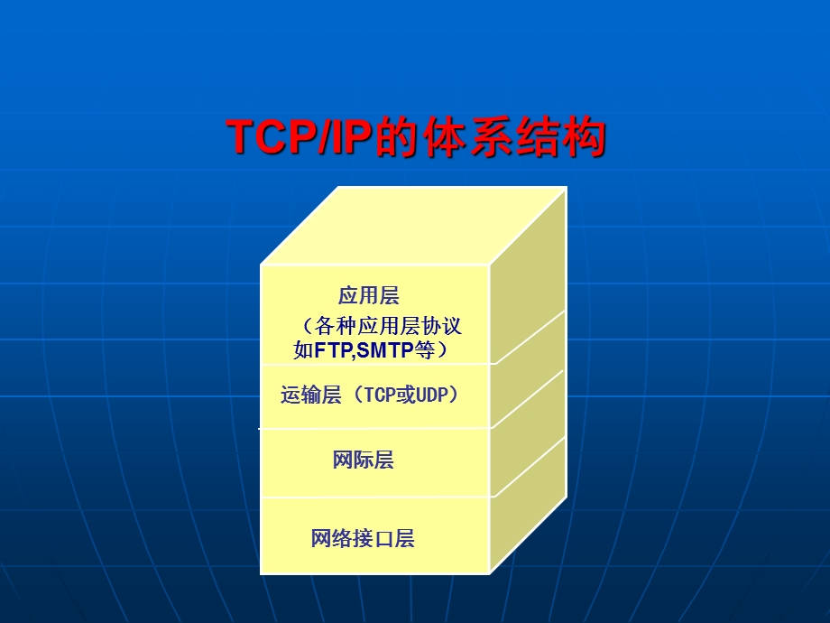 可靠传输的工作原理.ppt_第2页