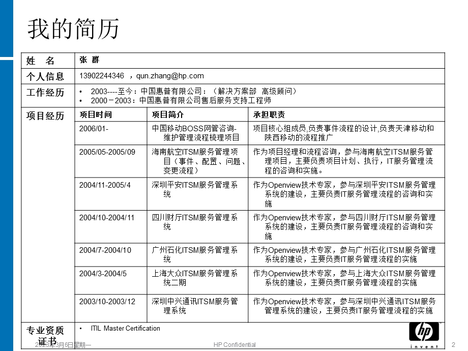 ITSM案例分享hna and paic.ppt_第2页