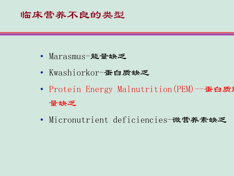 肠内营养的临床应用.ppt_第2页