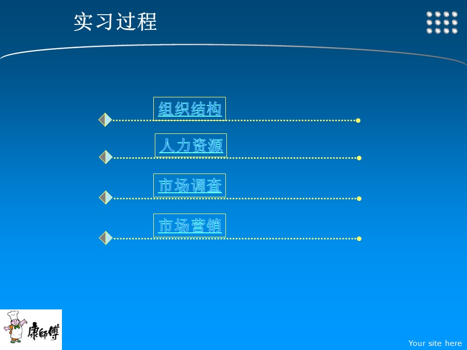 暑假在杭州顶津食品有限公司徐州办事处实习报告展示.ppt_第3页