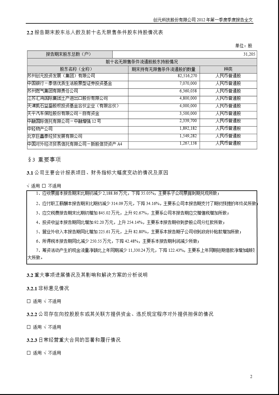 创元科技：第一季度报告全文.ppt_第2页