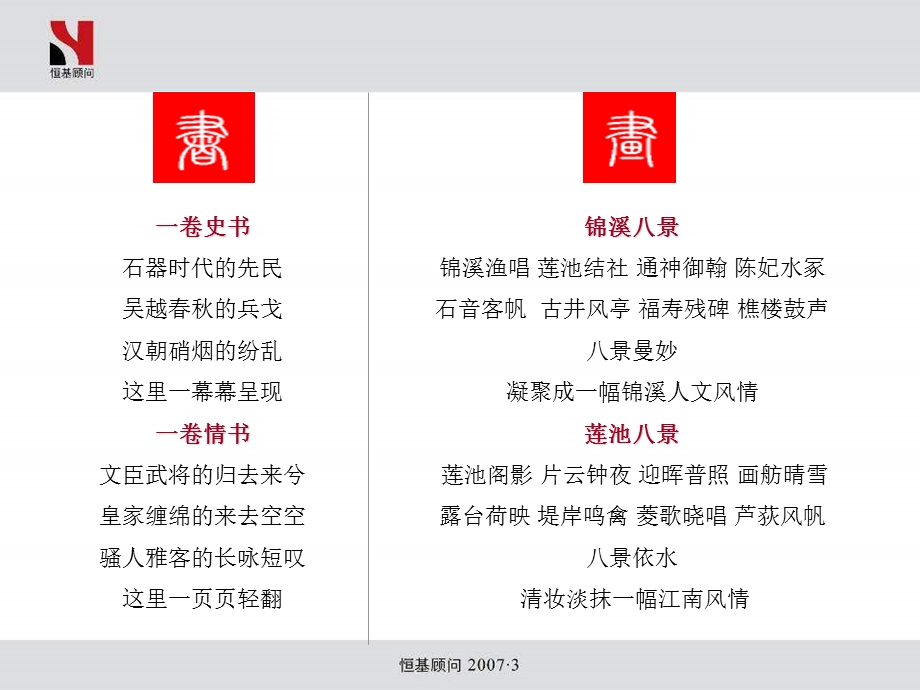 昆山锦溪梧桐栖凤商业街产品定位及营销企划报告97PPT.ppt_第2页