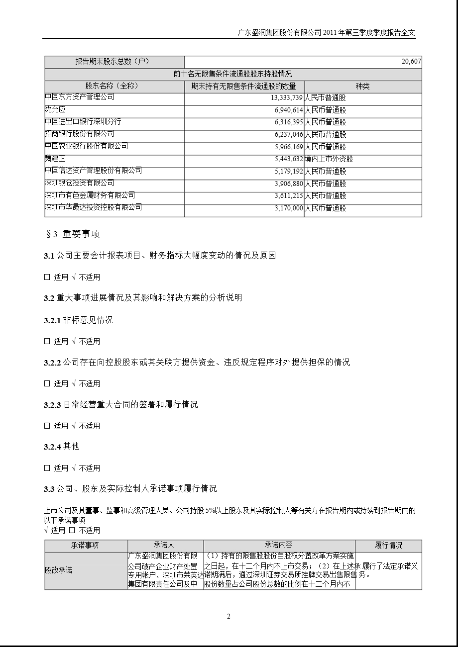 ST盛润Ａ：第三季度报告全文.ppt_第2页