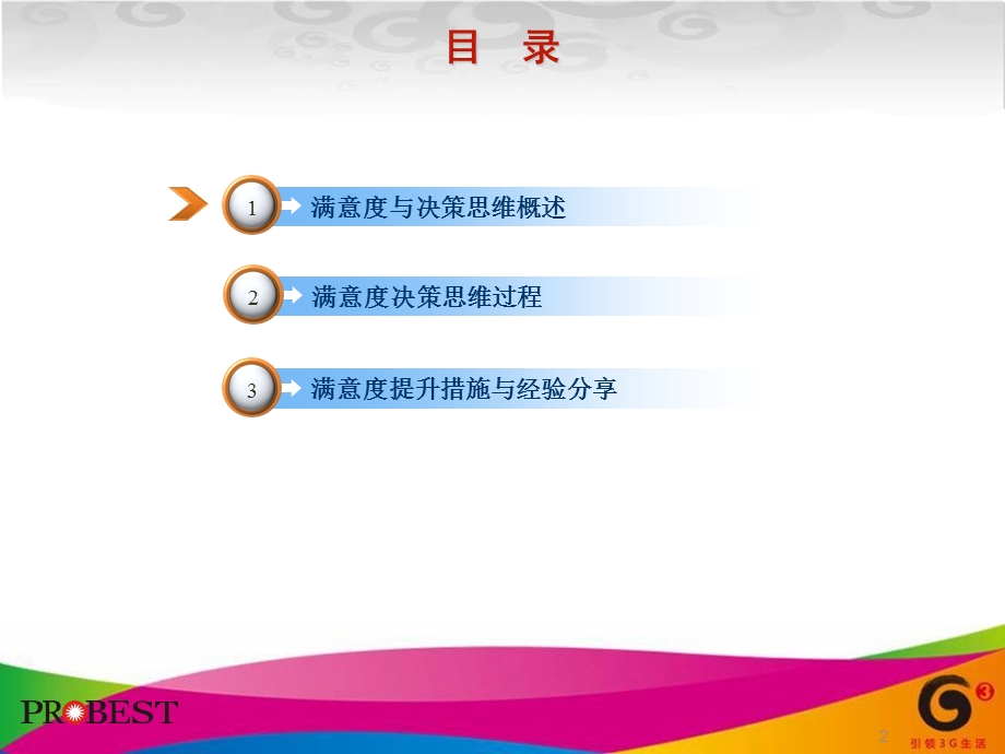 客户满意度决策思维提升课程09.ppt_第2页