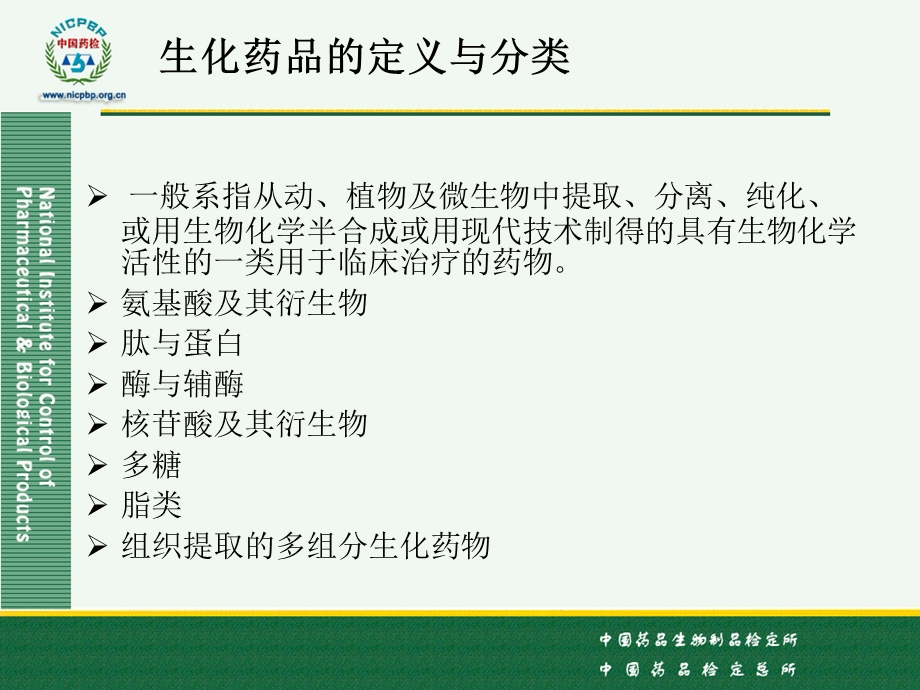 范慧红生化药品质量分析..ppt_第3页