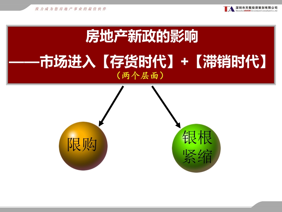 淡市下的营销心态与保障措施.ppt_第2页