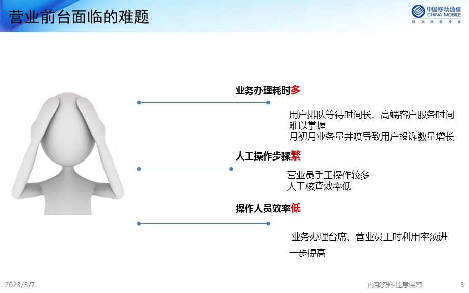 CRM提升成功制胜5分钟.ppt_第3页