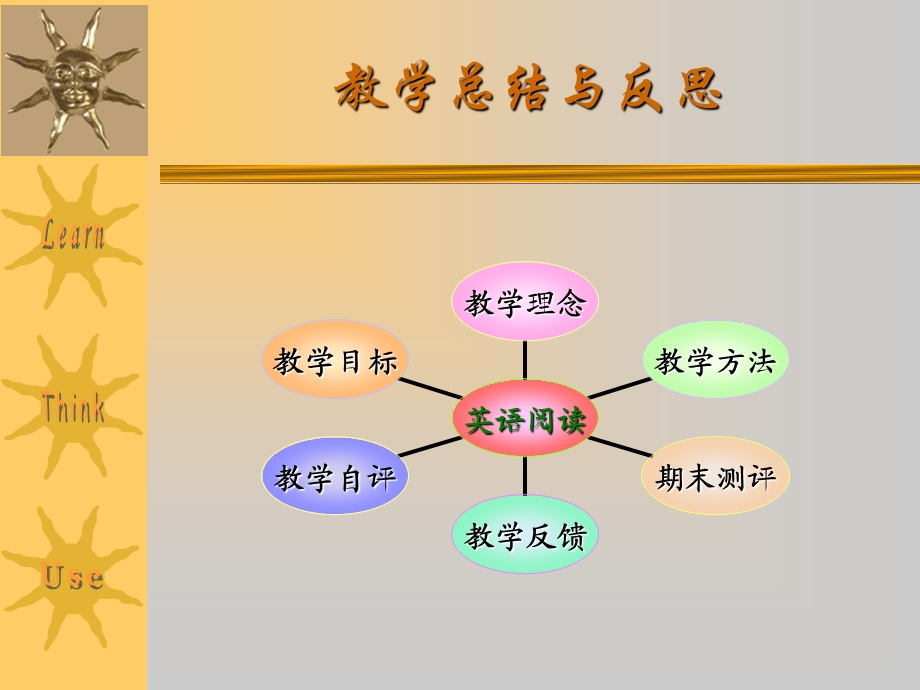 《英语阅读》课程教学总结与反思.ppt_第2页