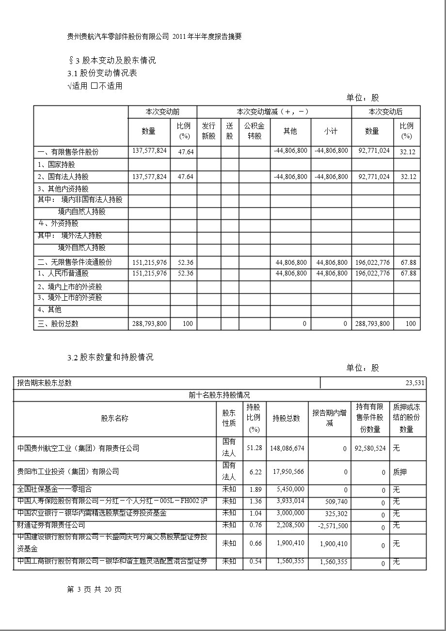 600523贵航股份半报摘要1.ppt_第3页