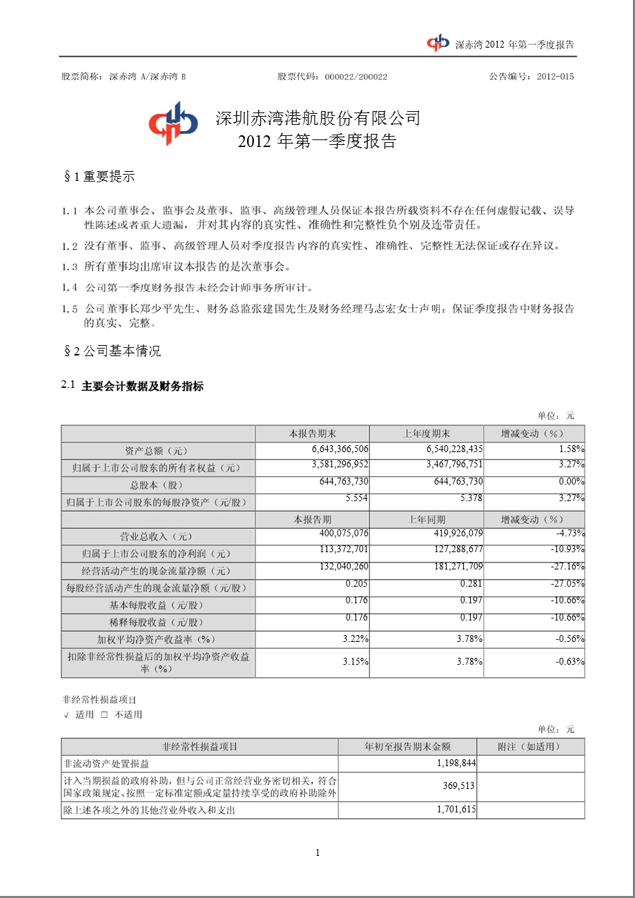 深赤湾Ａ：第一季度报告全文.ppt_第1页