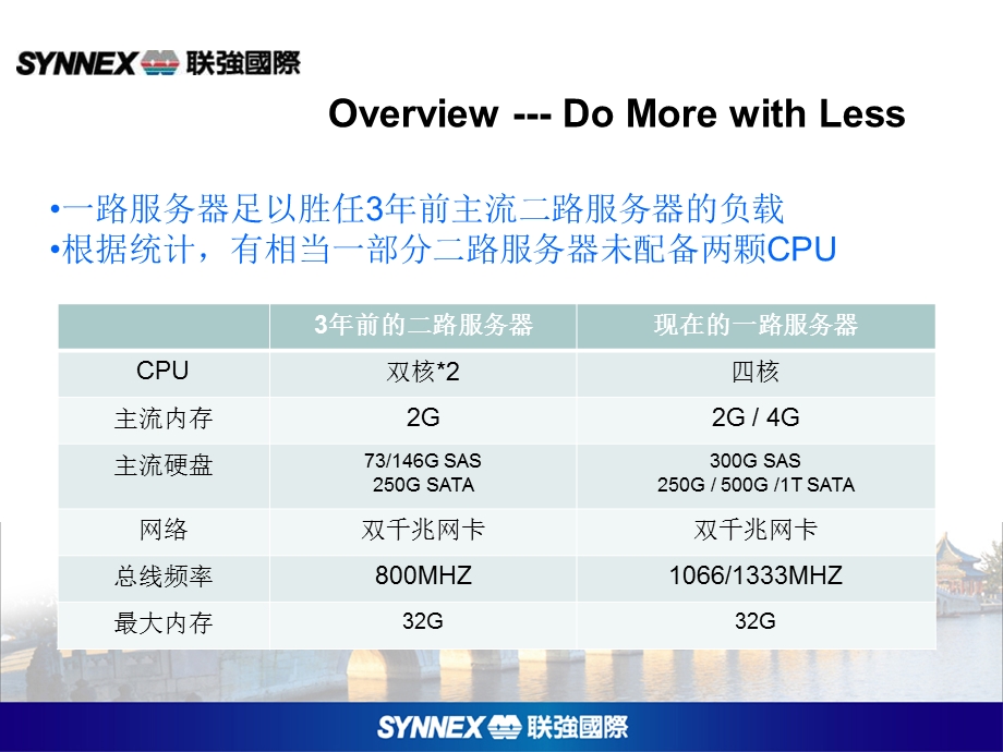 IBM技术培训.ppt_第3页