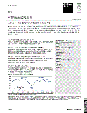 对冲基金趋势监测：初至今仅有11%的对冲基金领先标普5000823.ppt