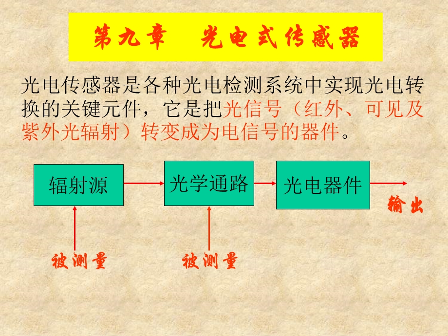 光电传感器学习培训课件PPT.ppt_第1页