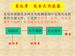 光电传感器学习培训课件PPT.ppt