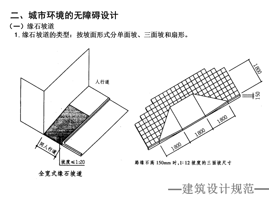 2243999026建筑无障碍设计规范.ppt_第3页