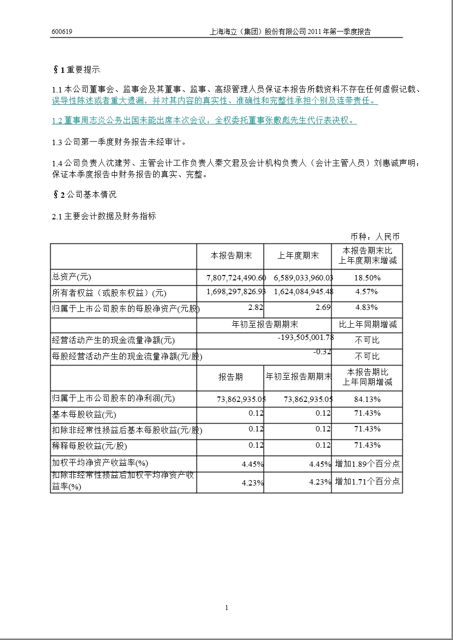 600619海立股份第一季度季报.ppt_第3页