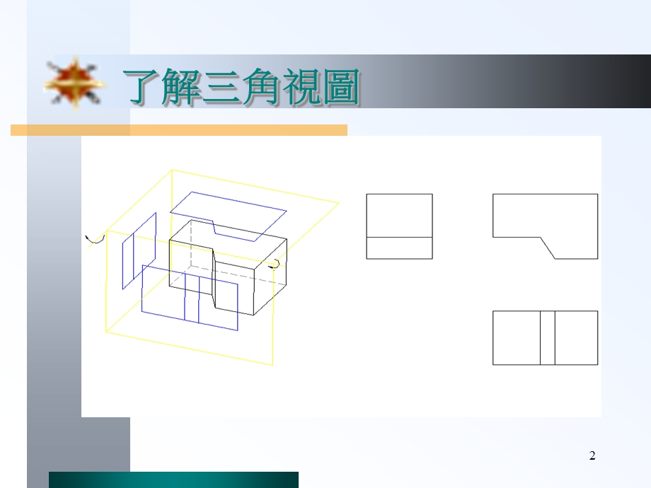 三角视图与标准件解析.ppt_第2页