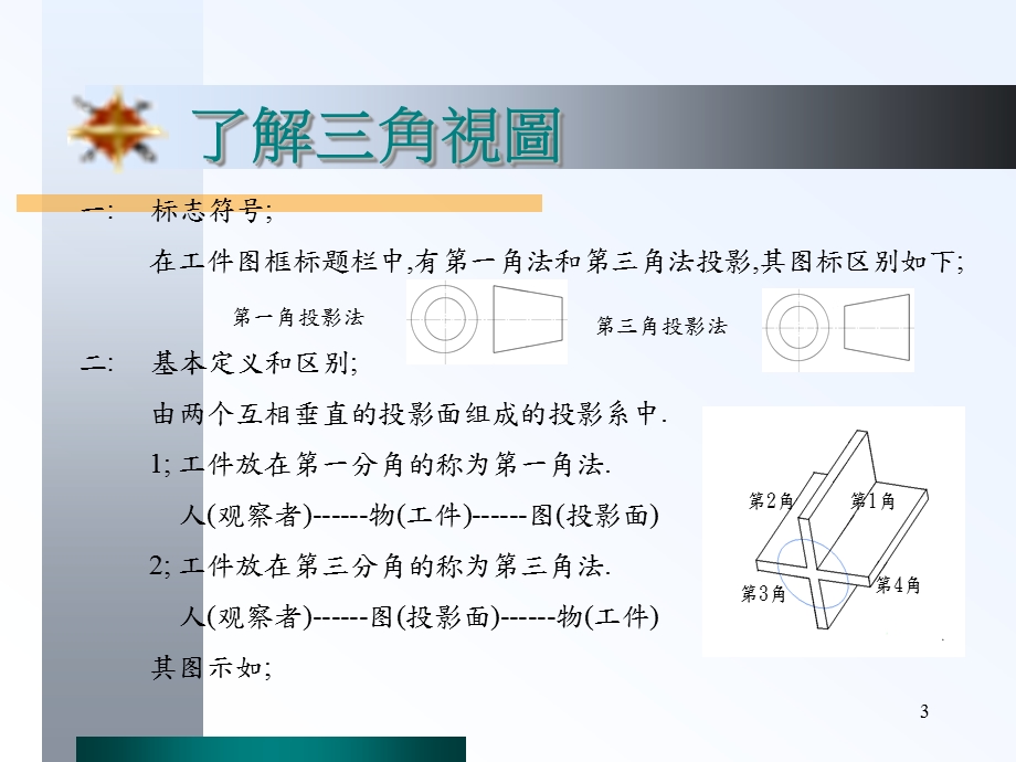 三角视图与标准件解析.ppt_第3页