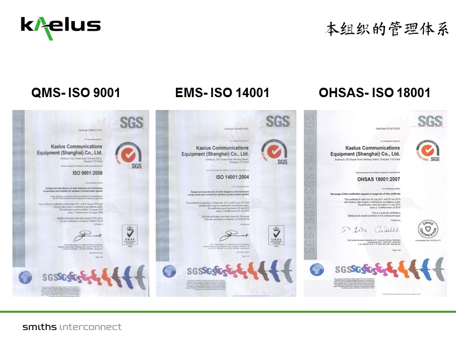 新进员工质量意识培训.ppt_第3页