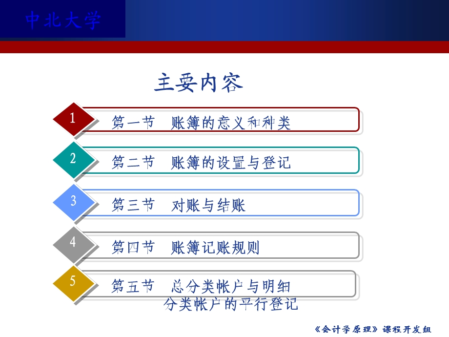 教学课件PPT会计帐簿.ppt_第2页