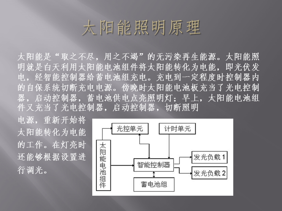 太阳能照明系统.ppt_第3页