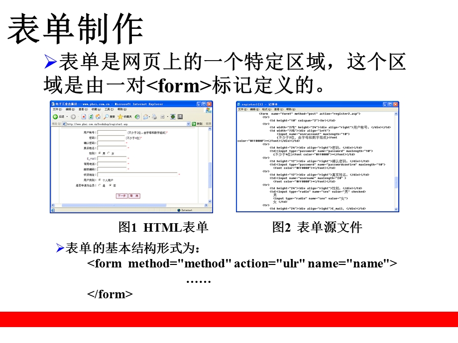 HTML表单.ppt_第3页