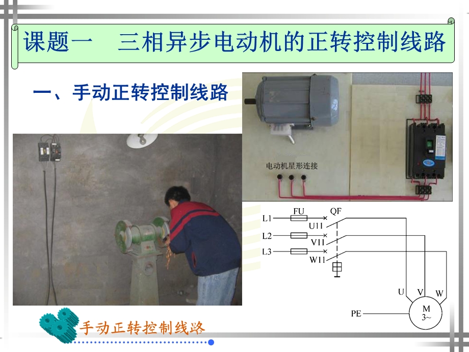 三相异步电动机的正转控制线路.ppt_第1页