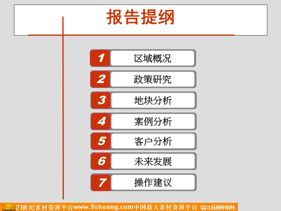 11月深圳宝安公明小产权房市场调研报告.ppt_第2页