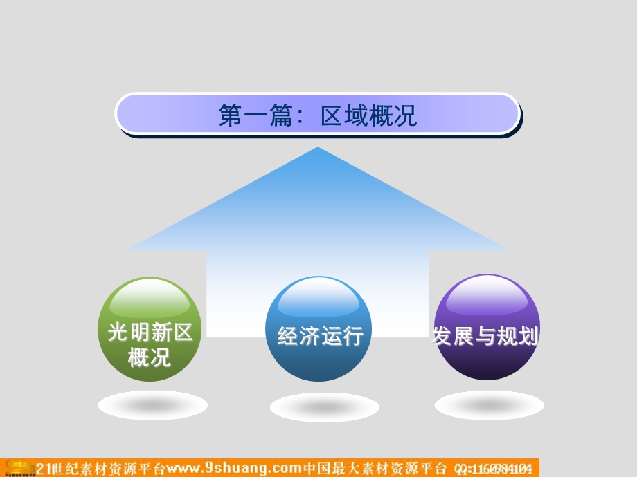 11月深圳宝安公明小产权房市场调研报告.ppt_第3页