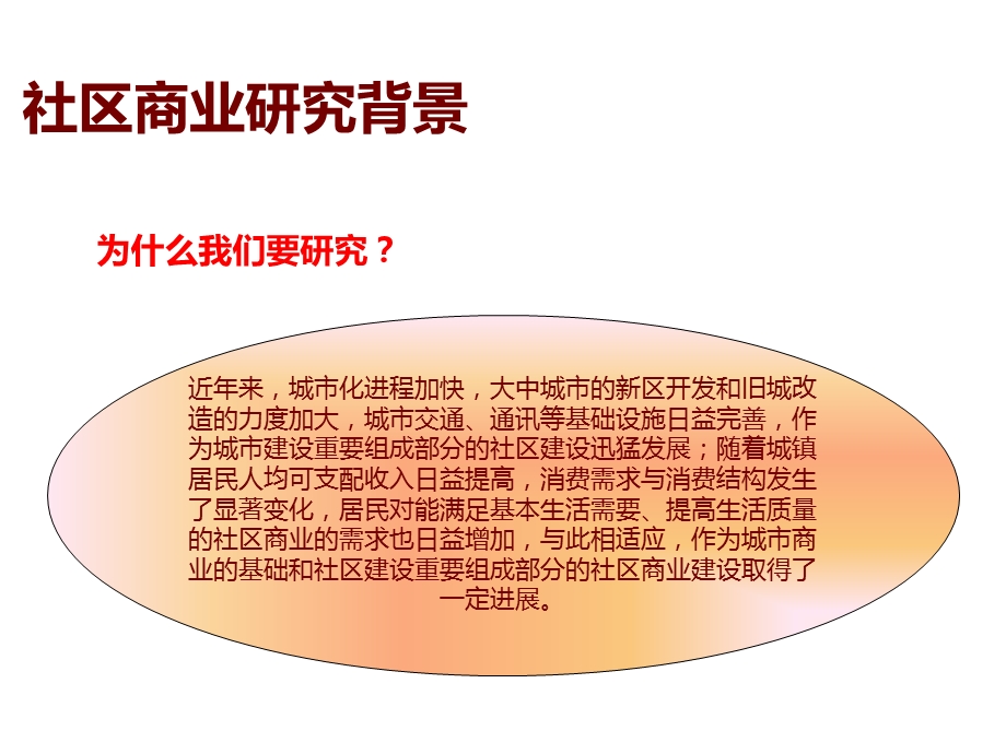 成都社区商业市场调研报告.ppt_第3页