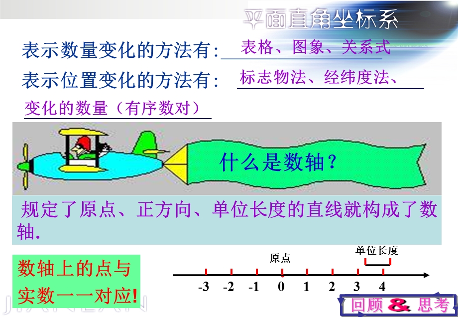 4.3平面直角坐标系.ppt_第2页