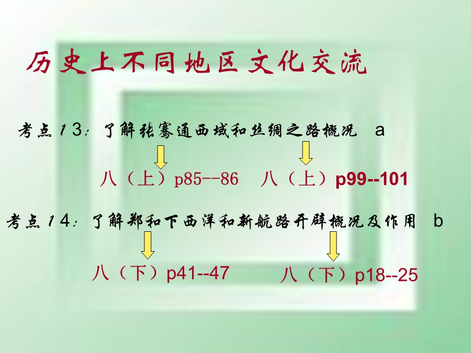 人教版中考历史与社会复习课：历史上不同地区文化交流（） .ppt_第2页