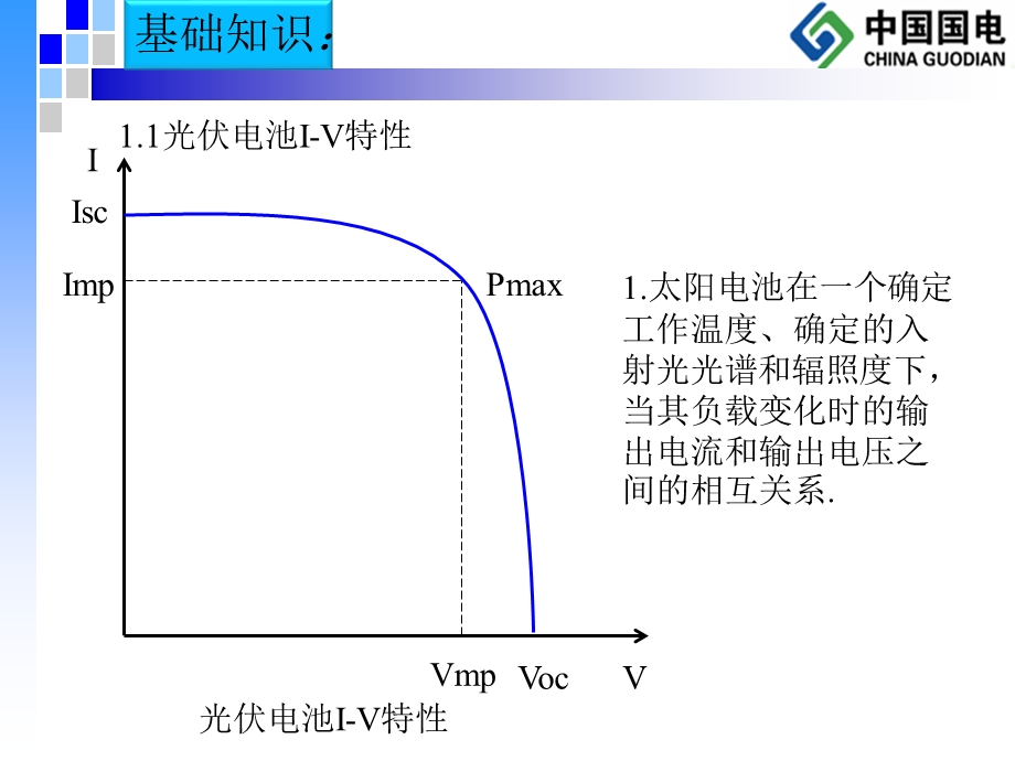 太阳能电池组件培训——.9.24.ppt_第3页